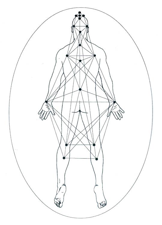 Esoteric Acupuncture – Sacred Path Medicine